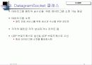 Socket 프로그램의 설명과 이를 이용한 채팅 프로그램 개발 23페이지