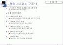 Socket 프로그램의 설명과 이를 이용한 채팅 프로그램 개발 29페이지