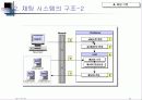 Socket 프로그램의 설명과 이를 이용한 채팅 프로그램 개발 30페이지