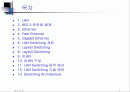 Switching기술과 표준화 설명 2페이지