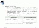 Switching기술과 표준화 설명 21페이지
