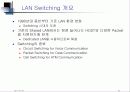 Switching기술과 표준화 설명 33페이지