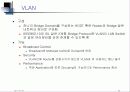 Switching기술과 표준화 설명 36페이지