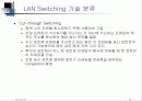 Switching기술과 표준화 설명 39페이지