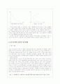 여대생들의 집합적 소비행태에 대한 실질적 분석 5페이지