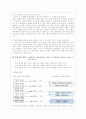 여대생들의 집합적 소비행태에 대한 실질적 분석 10페이지