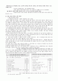 장애인 고용 현황과 문제점 5페이지