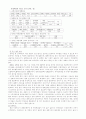 장애인복지론-이동권과 편의시설 4페이지
