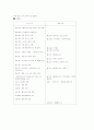 로마문학 6페이지