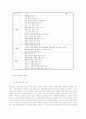 대우자동차의 실패원인과 역사 4페이지