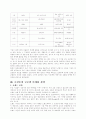 로만손의 글로벌 마케팅전략 2페이지
