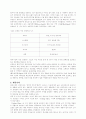 로만손의 글로벌 마케팅전략 4페이지