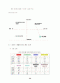 스타벅스 26페이지