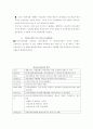 [사회복지] 보육사업의 기능,역할과 나아가야할 방향 5페이지