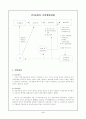 [조직개발론]효성의 경영혁신과 조직개발 4페이지