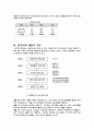 컴퓨터 구성 요소별 기능과 기억장치의 계층 구조 6페이지