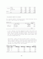 [경영학원론]기업의 소유와 지배구조에 관한연구 10페이지