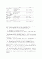 해킹 : 21세기 정보사회와 역기능 8페이지
