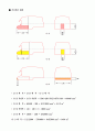 [수치해석] 수치해석을 통한 자동차실내체적(Term Project) 9페이지
