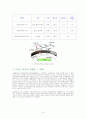 우리와 환경 6페이지