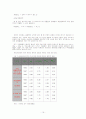 우리와 환경 19페이지