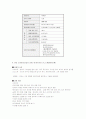 일본기업 혼다에 대해 13페이지