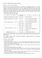 정보화사회 무선통신 OS Application IMT-2000 5페이지
