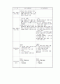 [교육과정및 교육평가] 6차 교육과정과 7차 교육과정의 비교분석 26페이지
