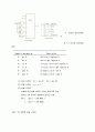 [전산기구조론] 사칙연산을 수행하는 6bit 컴퓨터의 설계 12페이지