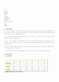 외팔보의 굽힘진동 7페이지