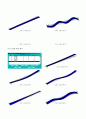 외팔보의 굽힘진동 10페이지