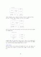 부모교육의 이론 10페이지
