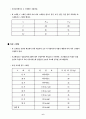 기계공학실험1 19페이지