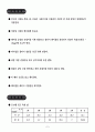 기계공학실험1 20페이지