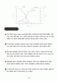 기계공학실험1 34페이지