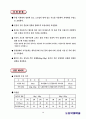 기계공학실험2 23페이지