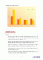 기계공학실험2 27페이지