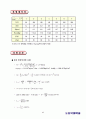 기계공학실험2 36페이지