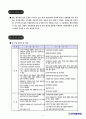 기계공학실험3 3페이지