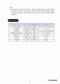 기계공학실험3 7페이지
