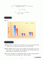 기계공학실험3 22페이지