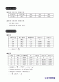 기계공학실험3 29페이지