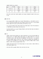 기계공학실험3 31페이지