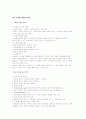 소매업과 창업 2페이지