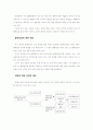 불확실성 시대의 기업대응 전략 2페이지