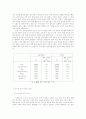 러시아의 과학 및 그 인력의 우수성과 국내 유치 사업 4페이지