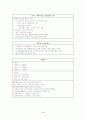 세라믹스의 특성 4페이지