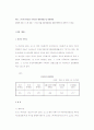 경제력 집중 억제 심결례 및 평석 1페이지