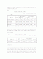 경제력 집중 억제 심결례 및 평석 2페이지