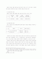 쉐올(스올;sheol) 개념에 관한 성서신학적 고찰 5페이지